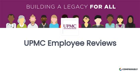sppmci reviews|Working at SPMC: Employee Reviews .